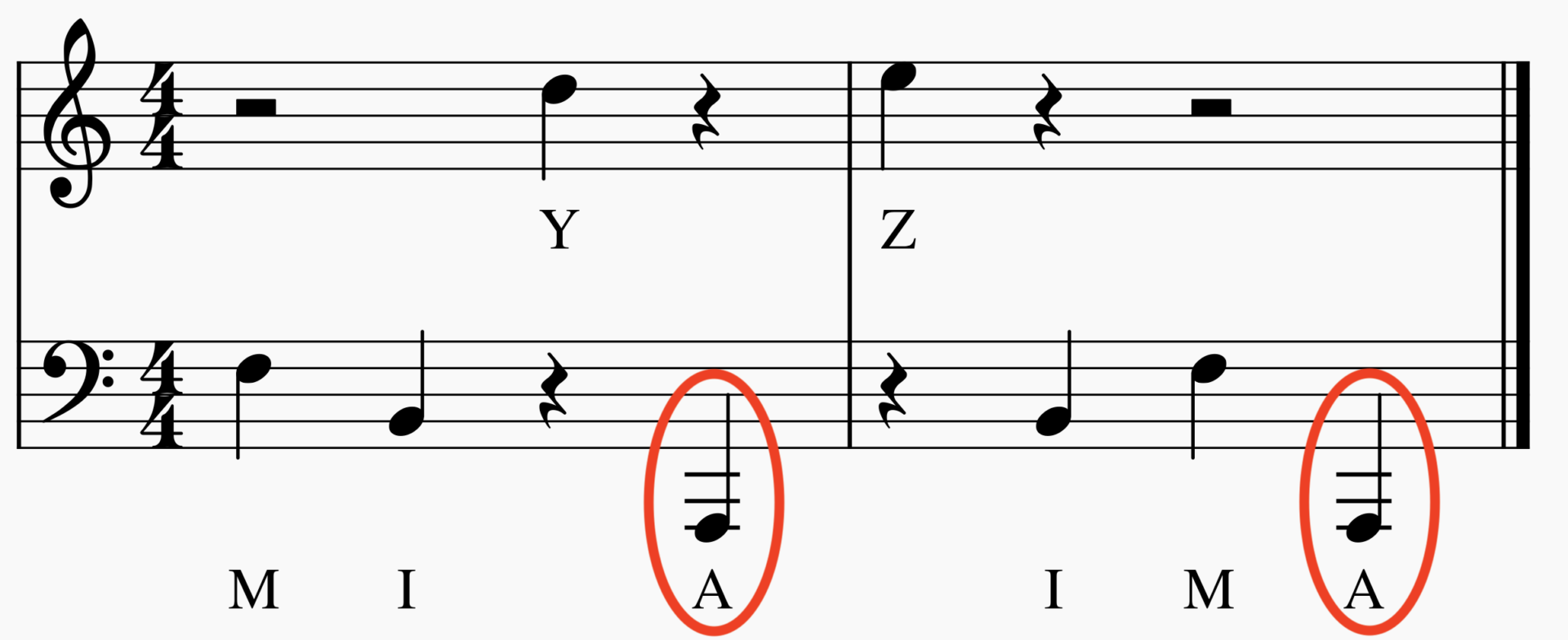 肉体検証 パソコンを声による音階入力にして記事を書いてみた Mokabuu Com